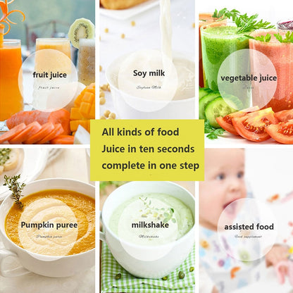 Portable Blender with USB Charging – Perfect for Smoothies on the Go